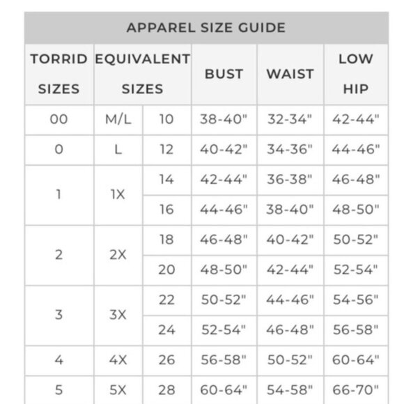 TORRID Black Premium Ponte & Mesh Fluted Dress Sz 1 14 16 1X - Picture 12 of 14